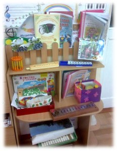 Изображение Изображение